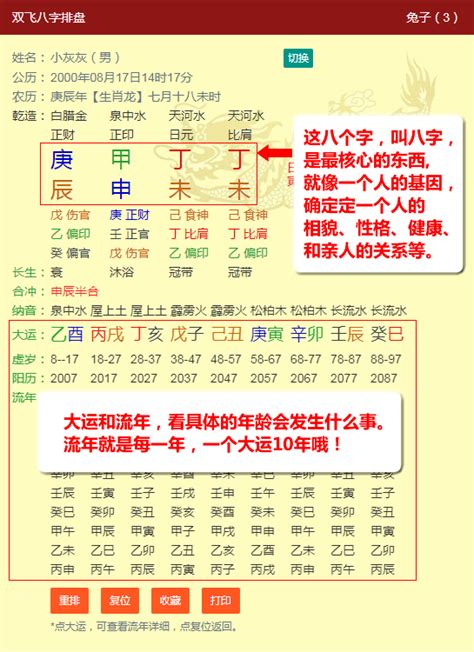 八字試算|免費八字算命、排盤及命盤解說，分析一生的命運